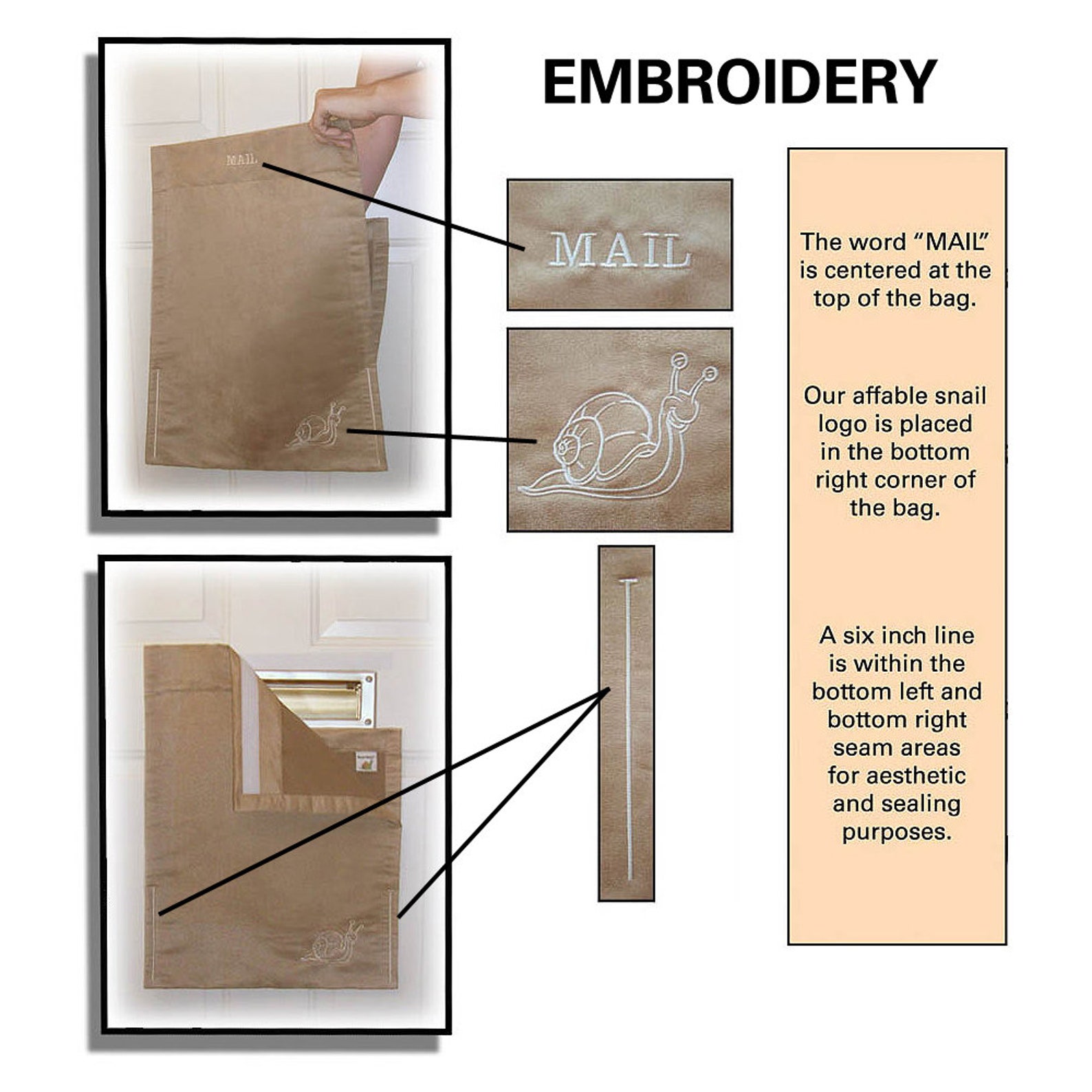 SNAIL SAKK Mail Catcher for Mail Slots. No Tools/screws Needed Space