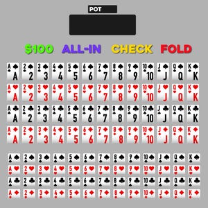 Pokervlog Graphics Pack Animaties Digitale kaarten Illustraties voor video's op sociale media
