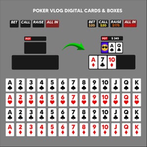 May include: A digital graphic illustrating a poker game with various card combinations and betting options. The image includes text such as "BET", "CALL", "RAISE", and "ALL IN", along with card suits and numbers. The cards are arranged to show different hands.