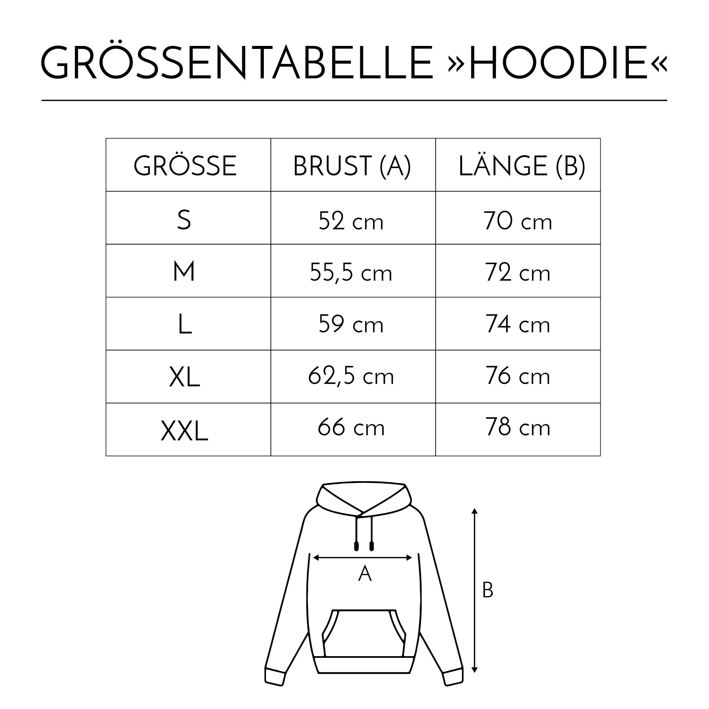 Alles Wird Gut Bauherrin Sweatshirt - Hausbau Geschenk Eigenheim