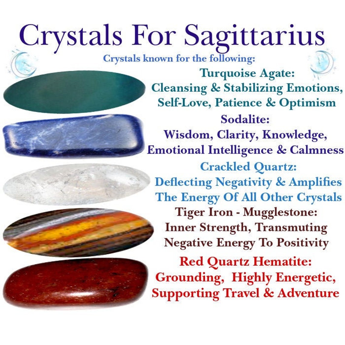 Crystals For Sagittarius Turquoise Agate Sodalite Clear Etsy