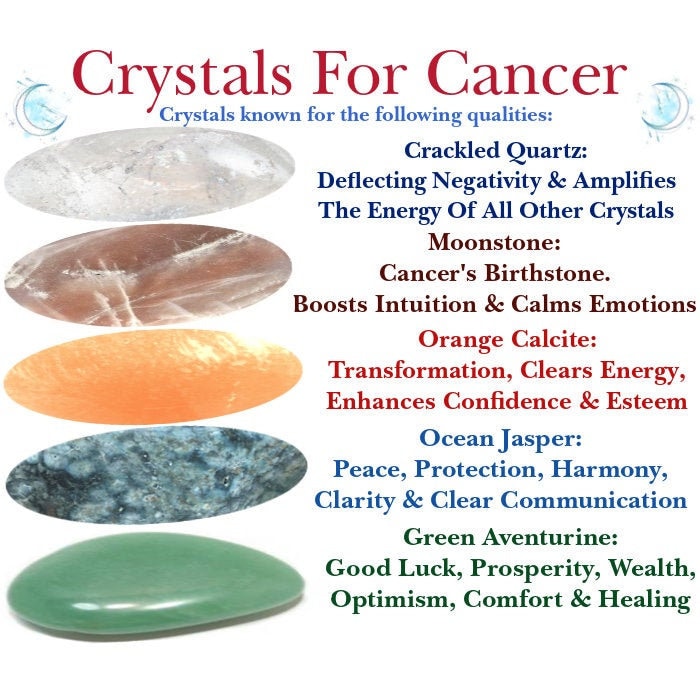 Crystals For Zodiac Sign Cancer Clear Quartz Moonstone Etsy