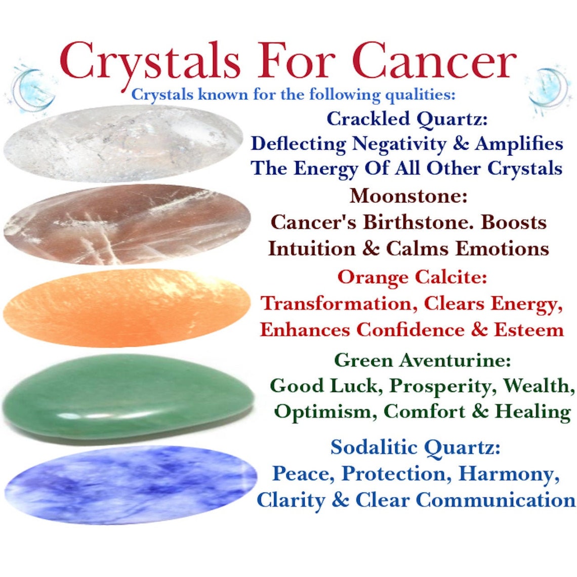 Crystals For Zodiac Sign Cancer Clear Quartz Moonstone Etsy