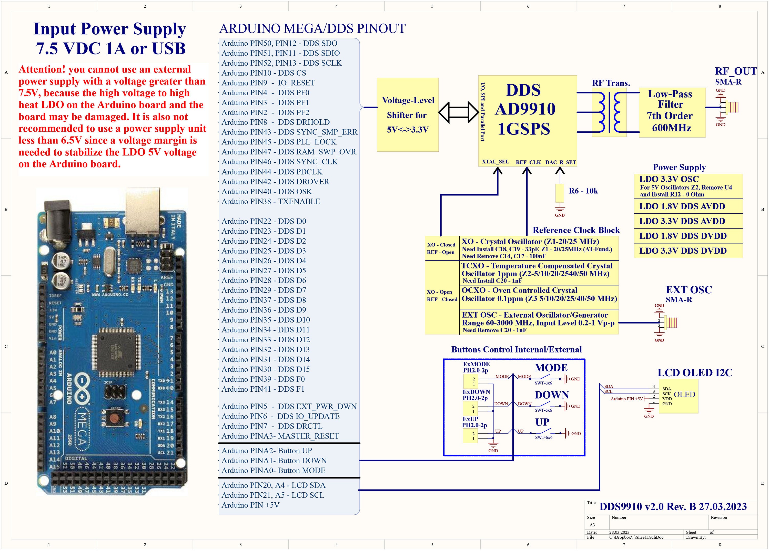 DDS AD9910 Arduino Shield RF Signal Generator [600 Mhz, @1.5 Ghz Core ...