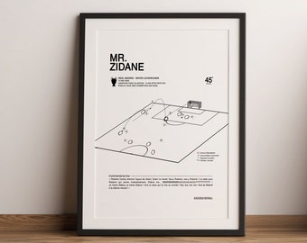 Poster goal Zidane Real Madrid - Bayer Leverkusen 2002 - Champions League | Poster Football legend