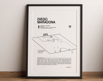 Poster Goal of the century Diego Maradona 1986 - Gift idea football | Poster Football legend Argentina