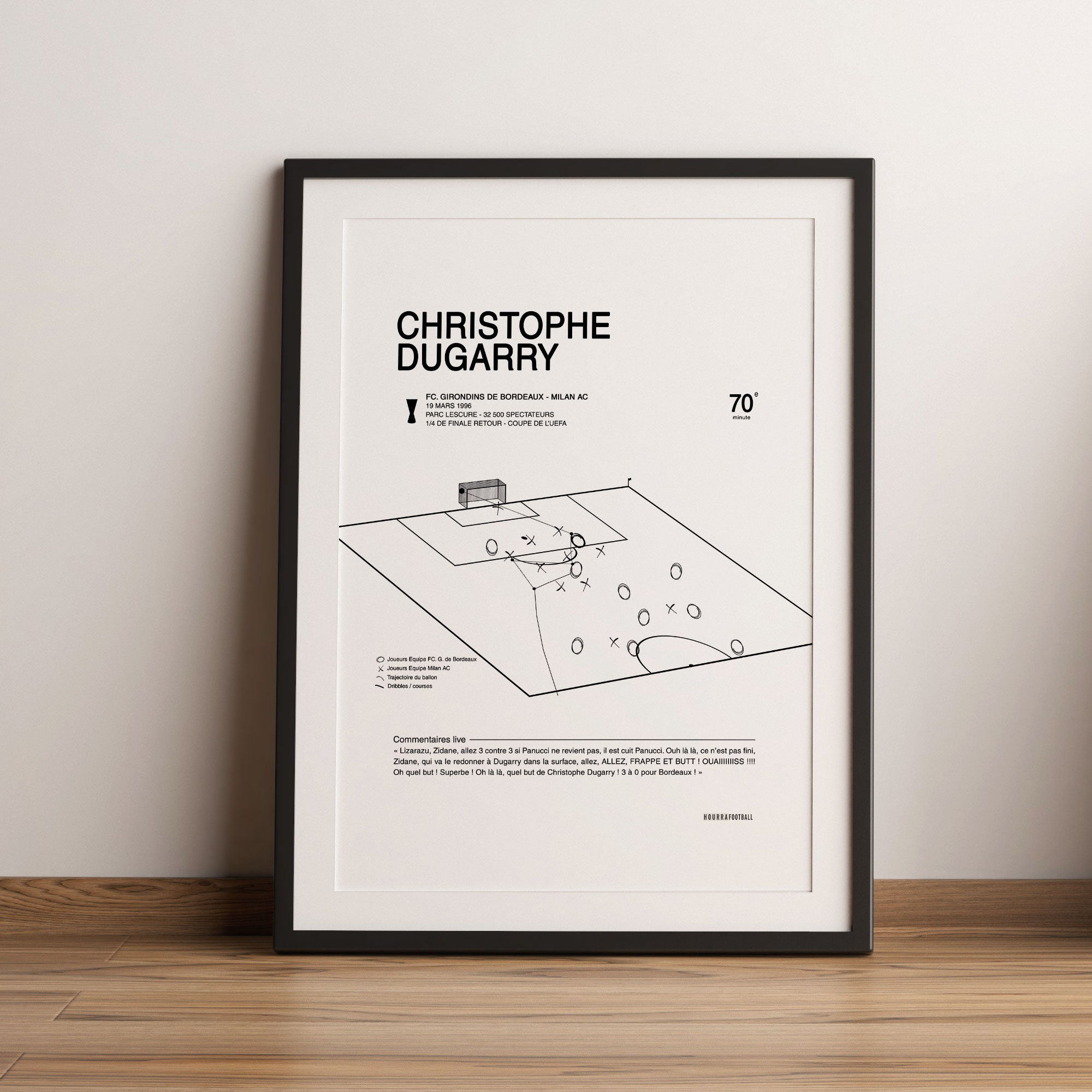 Affiche/Carte But C. Dugarry Bordeaux-Milan Ac 1996