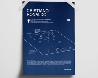 Poster poster Football Goal legend Cristiano Ronaldo - Juve Real Madrid 2018