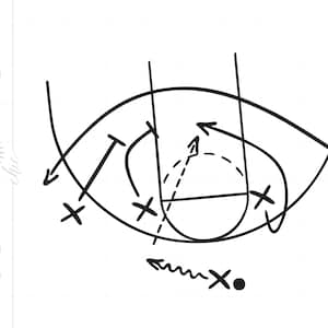 Basketball Playbook Art Svg Plotterdatei Clipart Downloads | Basketball Svg Dxf Pdf Silhouette Art | Basketball Play Clipart SC112