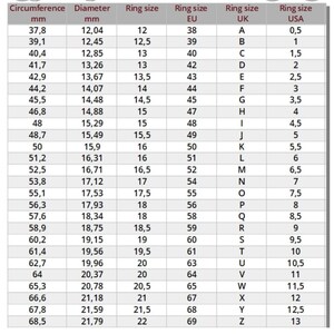 May include: A chart showing ring sizes in millimeters, US, UK, and EU sizes. The chart includes circumference, diameter, and ring size in each measurement system.