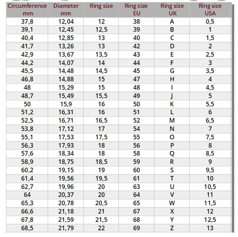 May include: A chart showing ring sizes in millimeters, US, UK, and EU sizes. The chart includes circumference, diameter, and ring size in each measurement system.