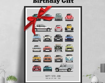 Geburtstagsgeschenk zum 40.Geburtstag, zum 50.Geburtstag, zum 60.Geburtstag.