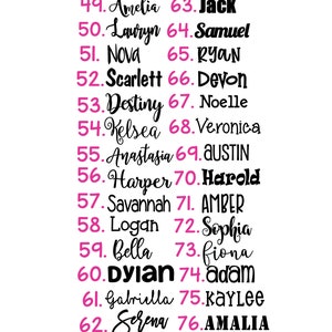 May include: A list of names numbered 49 through 76, each preceded by a pink number. The names are written in various black fonts, including script, serif, and sans-serif styles. The list includes names such as Amelia, Jack, Lauryn, Samuel, Nova, Ryan, Scarlett, Devon, Destiny, Noelle, Kelsea, Veronica, Anastasia, Austin, Harper, Harold, Savannah, Amber, Logan, Sophia, Bella, Fiona, Dylan, Adam, Gabriella, Kaylee, Serena, and Amalia.