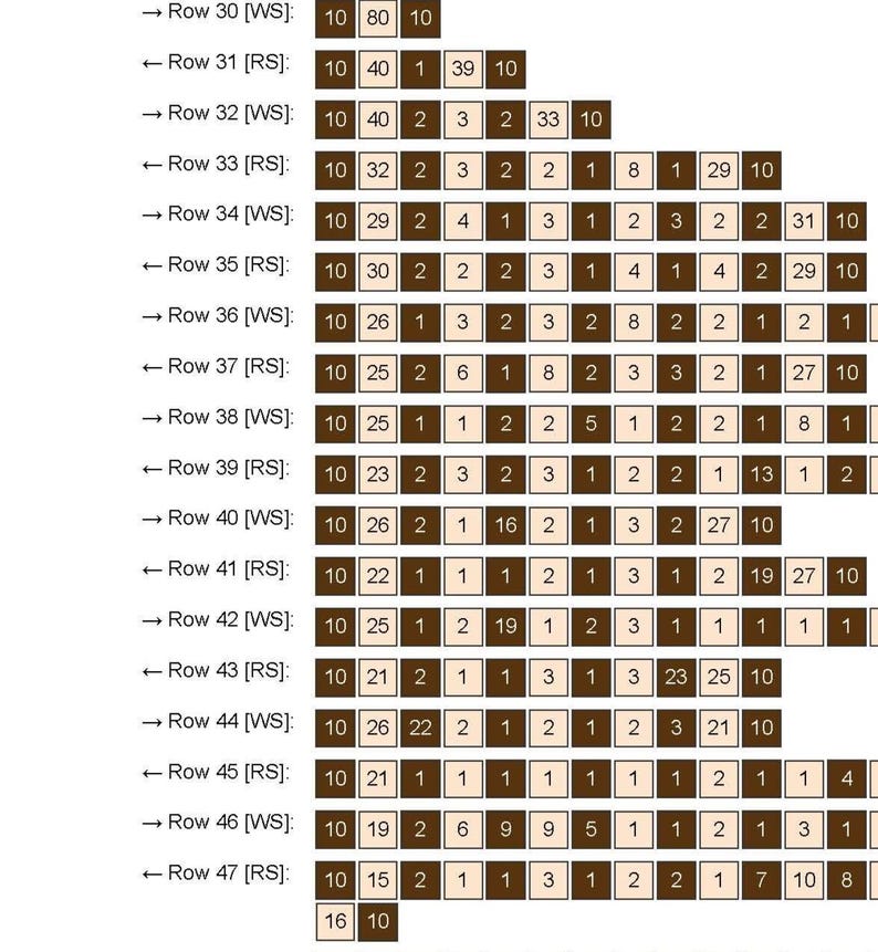 Padrão de tapeçaria de crochê com um Golden Doodle Dog - gráfico e instruções passo a passo - Gráfico versátil para mantas de bebê, decoração de parede e suéteres. imagem 6