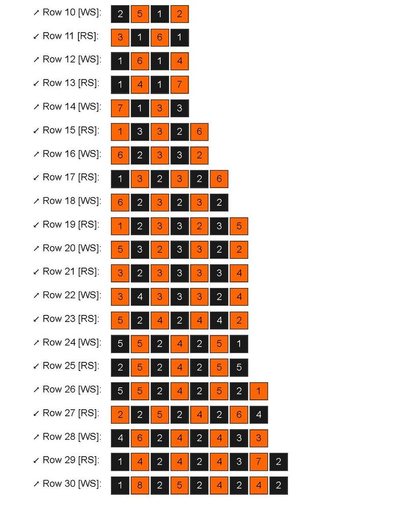 May include: A visual representation of a number sequence, with each row labeled 'Row' followed by a number and either 'WS' or 'RS'. Each row contains a series of numbers in orange and black squares.
