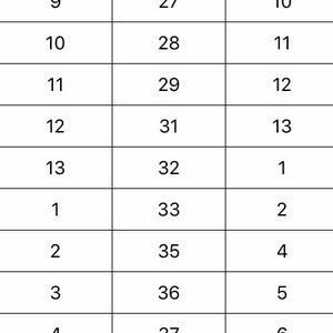 May include: A chart comparing UK, Euro, and US clothing sizes. The chart shows the corresponding sizes for each region, ranging from size 2 to size 12 in UK, size 18 to size 47 in Euro, and size 3 to size 14 in US.