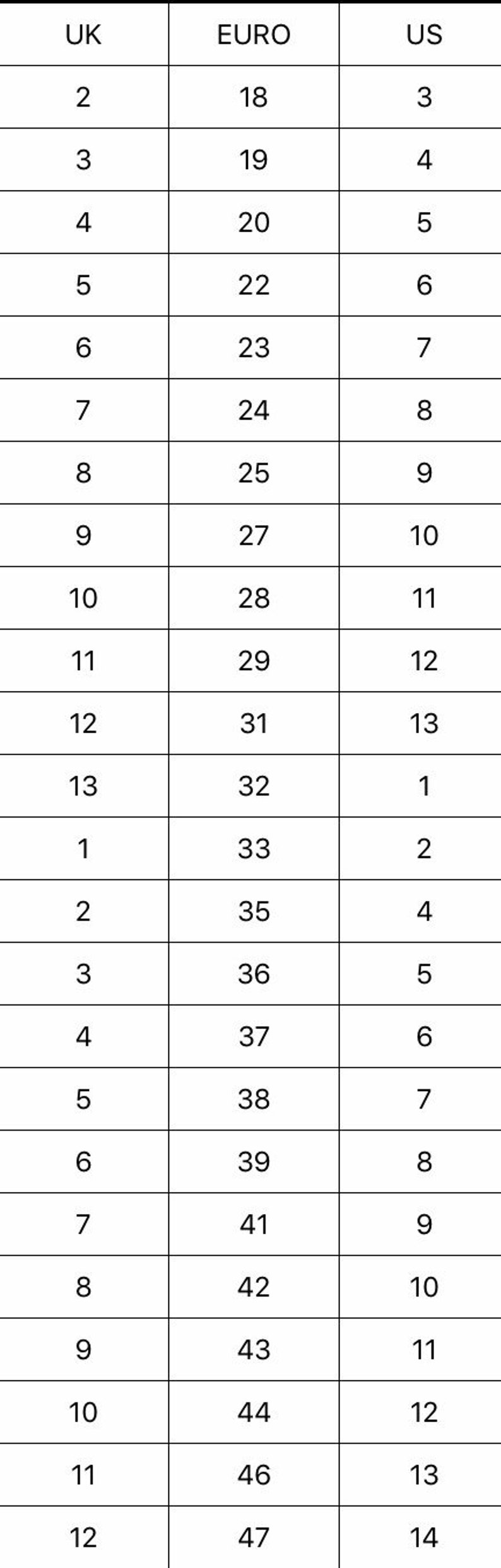 May include: A chart comparing UK, Euro, and US clothing sizes. The chart shows the corresponding sizes for each region, ranging from size 2 to size 12 in UK, size 18 to size 47 in Euro, and size 3 to size 14 in US.