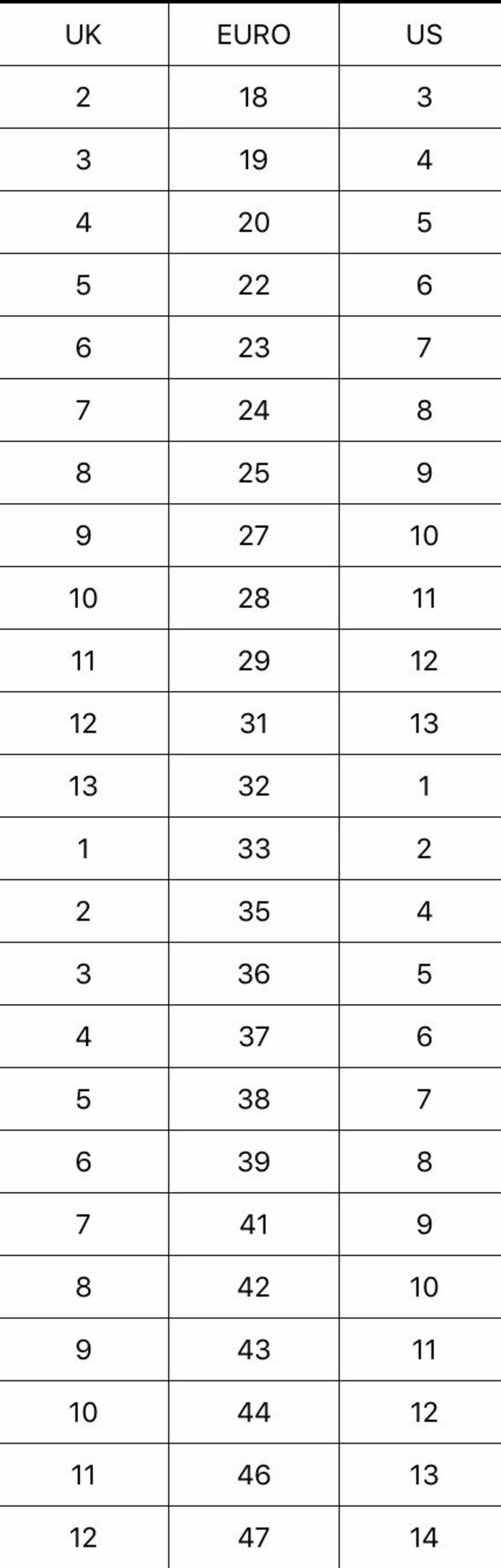May include: A chart comparing UK, Euro, and US clothing sizes. The chart shows the corresponding sizes for each region, ranging from size 2 to size 12 in UK, size 18 to size 47 in Euro, and size 3 to size 14 in US.
