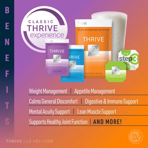 Classic Thrive Sample Pack 5 Days Men’s or Women’s-FREE SHIPPING