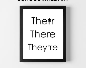 Their There They're – English Posters – Elementary School Wall Art – Middle School Printables