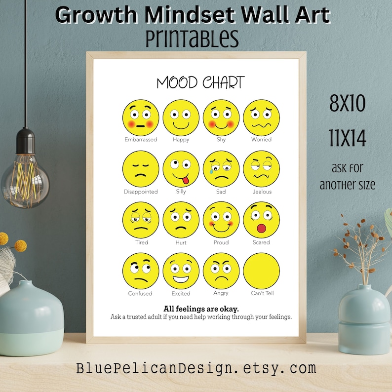 Emotions Chart Poster – Kids Mental Health, Emotional Regulation ...