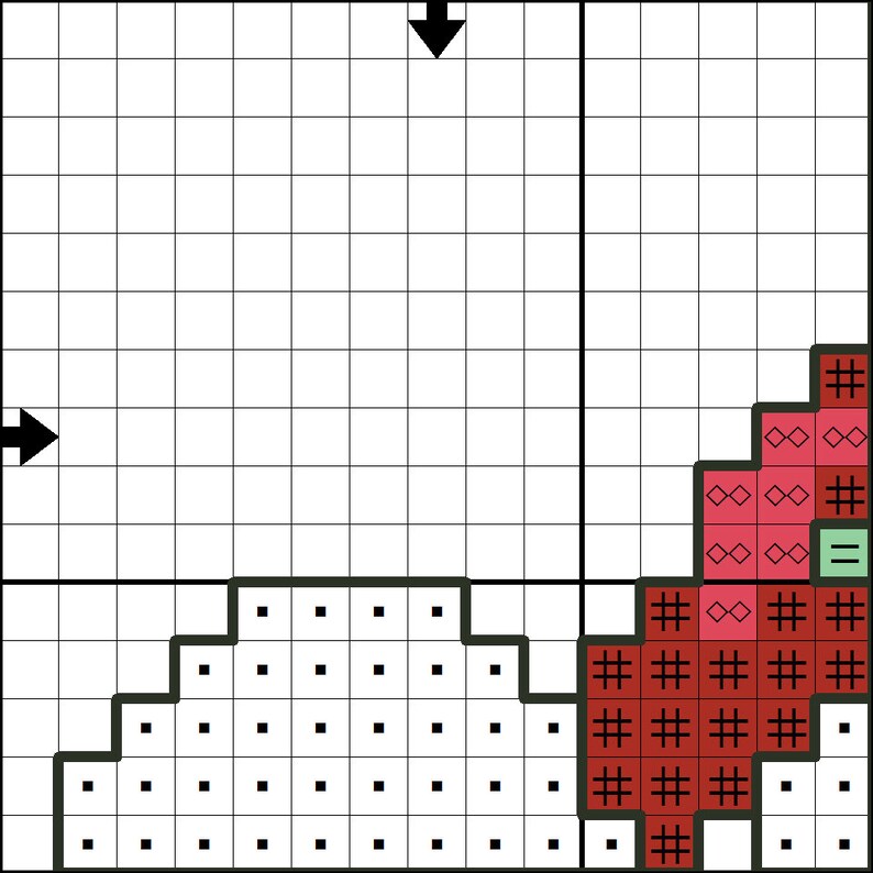 Christmas Wine Glass Cross Stitch Pattern Pdf Counted Kitchen Etsy