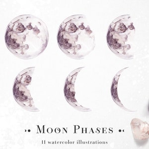 Aquarel maanfasen, Maan clipart, Aquarel maan overlays, Hemelse overlays, Astrologie clipart, Maan overlays, Transparante PNG