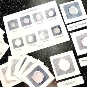 Phases Of The Moon 3-Part Montessori Cards + Poster