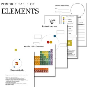 May include: A printable periodic table of elements worksheet with a colorful chart, an atom diagram, and an element research log. The worksheet includes a guide to the types of elements, including nonmetals, noble gases, alkali metals, alkaline earth metals, transition metals, lanthanides, actinides, and metalloids.