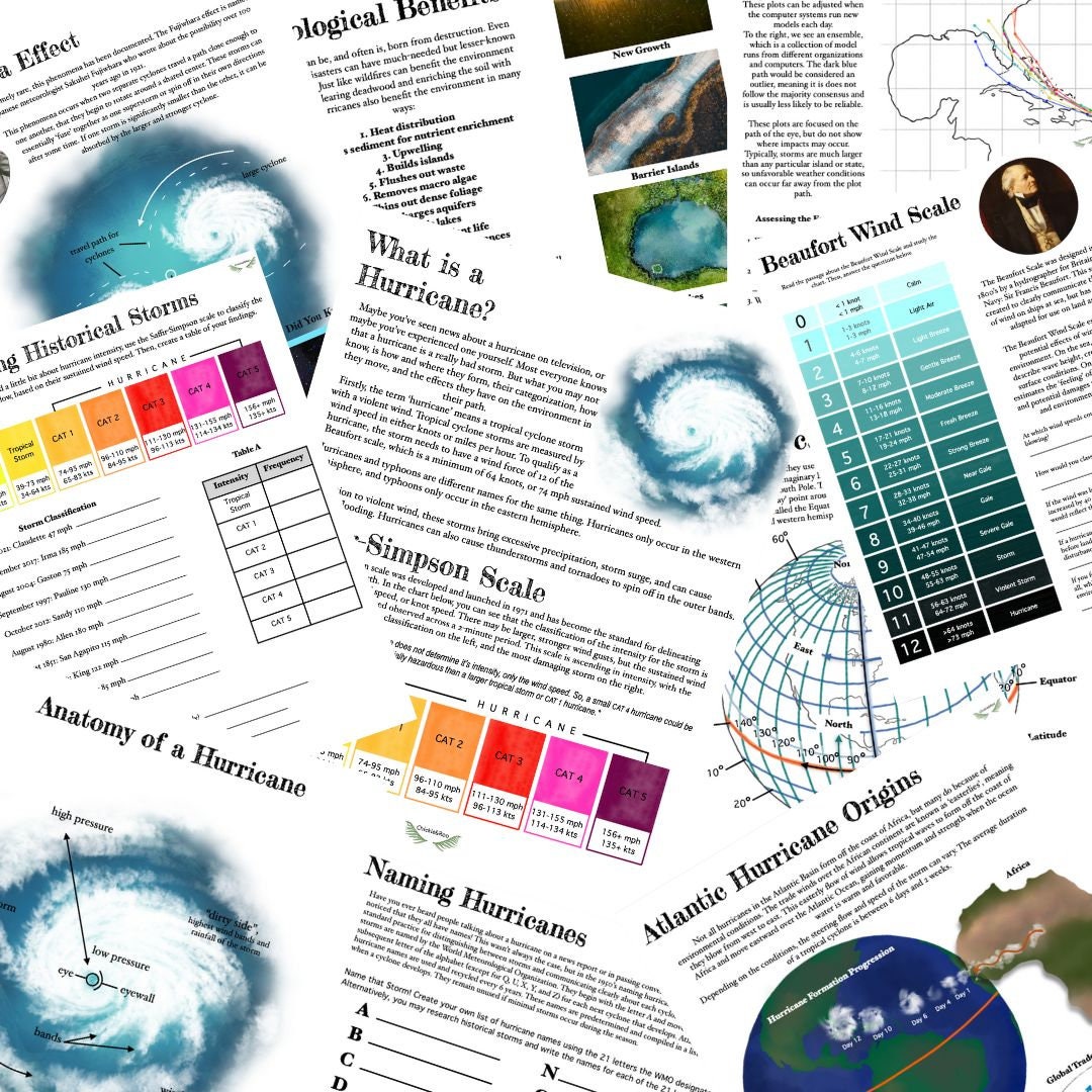 Tracking the Tropics: Comprehensive Meteorological Guide - Etsy