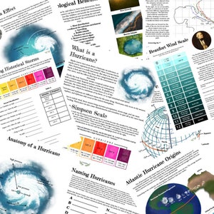 Könnte beinhalten: Ein farbenfroher Bildungsplakat über Hurrikane mit Illustrationen der Anatomie eines Hurrikans, der Saffir-Simpson-Hurrikan-Windskala und der Ursprünge von Hurrikanen im Atlantik. Das Plakat enthält auch eine Karte des Atlantischen Ozeans und eine Tabelle historischer Stürme.