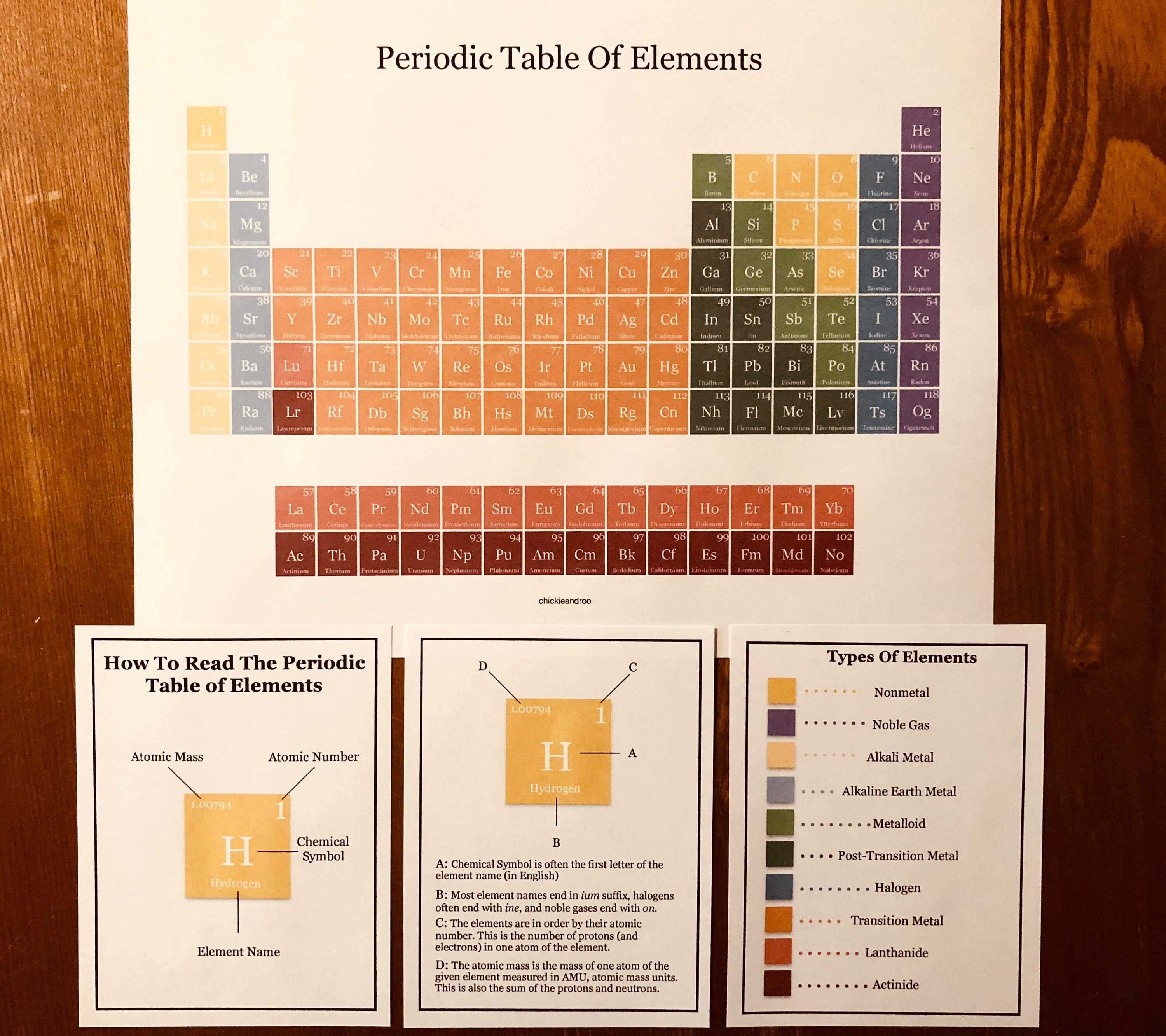 Element contains. Element contains