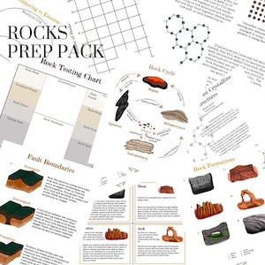 Pacote de preparação: pedras