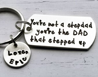 Ouh là ! Vous ne pouvez pas acheter votre pro