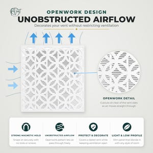 May include: A white square vent cover with an openwork circular pattern. Text includes OPENWORK DESIGN, UNOBSTRUCTED AIRFLOW, and labels for features like STRONG MAGNETIC HOLD, UNOBSTRUCTED AIRFLOW, PROTECT & DECORATE, and LIGHT & LOW PROFILE.
