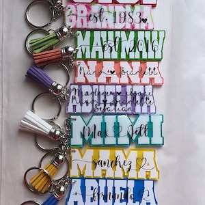 Mimi Gigi Nana Yaya Oma Memew Geschenk-Set: Große Tragetasche & Make-up-Tasche Aus Segeltuch