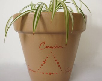 Inspirational Planter / Pot - Customizable Hand-Painted Water Your Values 6''