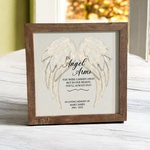 Custom Angel Wings Painting Sympathy Gift, Memorial For Loss Of Mother Father Parent Grandparent, I Am With You Always, Sympathy Gift.