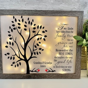 A limb has fallen, Sympathy Gift, Memorial Frame, Keepsake, Memory Frame, Bereavement Gift, Sympathy Frame,  Memorial Shadow Box,