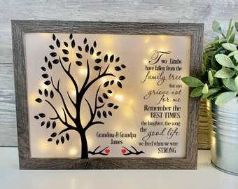 A limb has fallen, Sympathy Gift, Memorial Frame, Keepsake, Memory Frame, Bereavement Gift, Sympathy Frame,  Memorial Shadow Box,