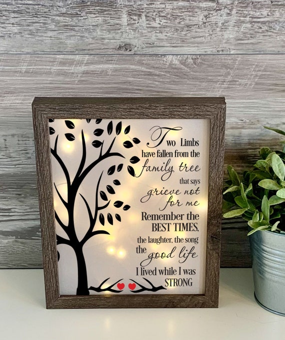 PERDITA DEL FRATELLO, regalo commemorativo personalizzato, regalo per il lutto, regalo di condoglianze tra fratelli e sorelle, fratelli in amorevole ricordo, ritratto del fratello in cielo - Italia