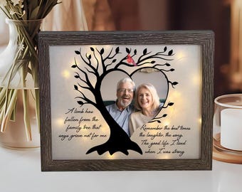 Her Light Remains Memorial Shadow Box, Sympathy Gift, Remembrance Keepsake,  Sympathy Frame - Etsy