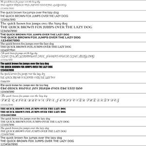 detailed font chart