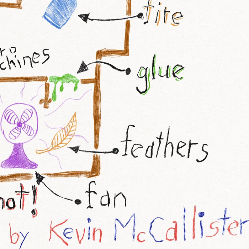 May include: A hand-drawn illustration of a fan, feathers, glue, and a bottle of "tite" with arrows pointing to each item. The illustration is labeled "by Kevin McCallister" and includes the text "hot!" and "machines".
