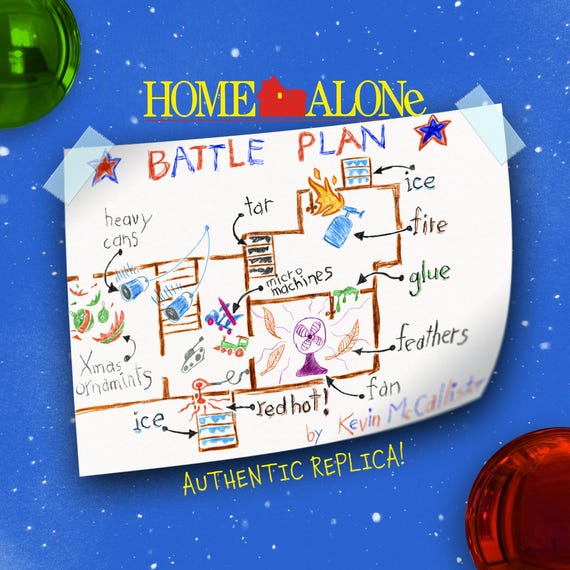 Le véritable BATTLE PLAN de Kevin McCallister (Home Alone) | Affiche imprimée sur papier premium mat semi-épais