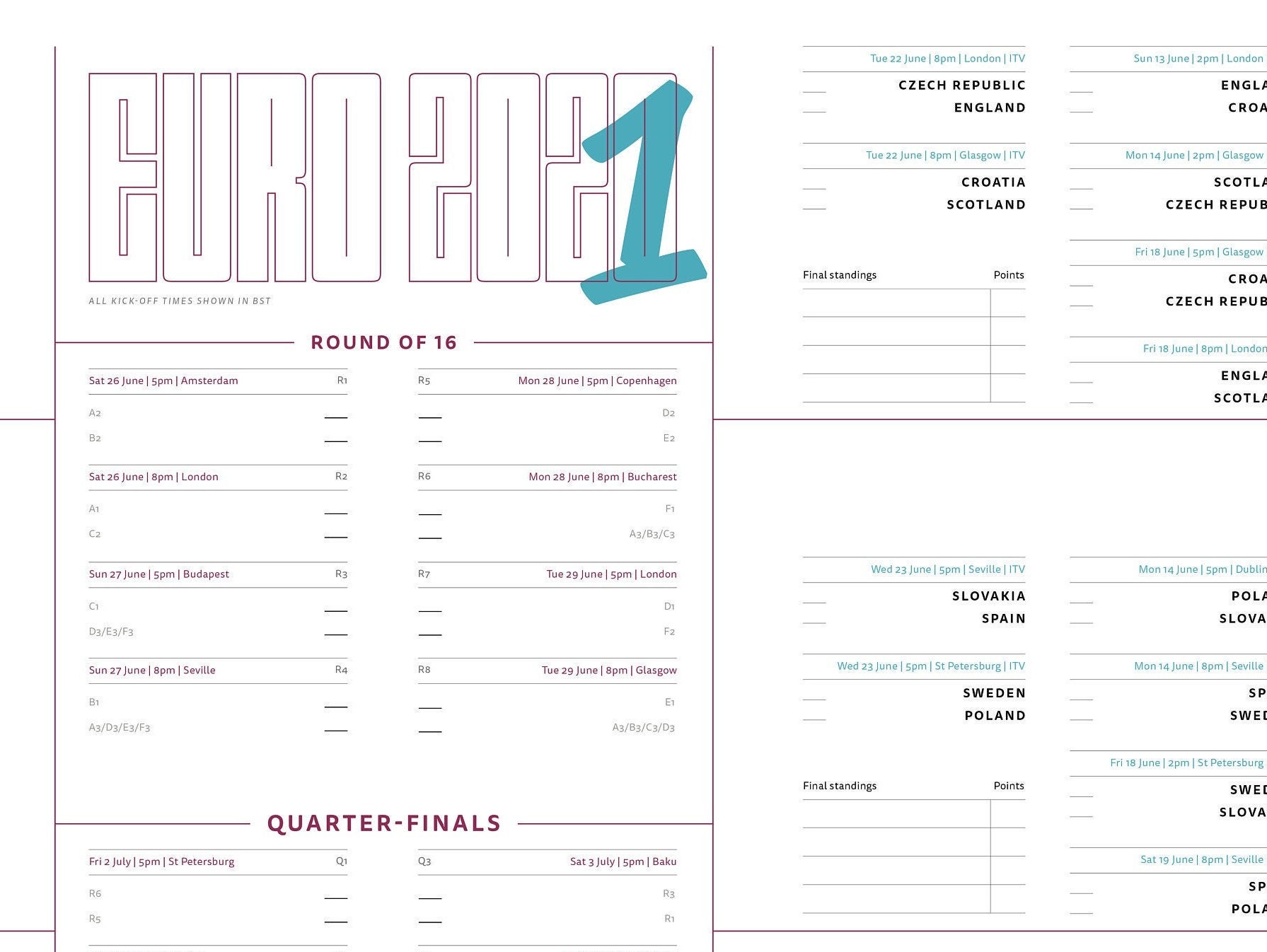 Euro 2020 wall chart | Etsy