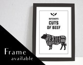 BEEF GUIDE PRINT - with or without frame.home decor.kitchen Wall Art.kitchen print.hungry print.Prints Wall Art.Print.