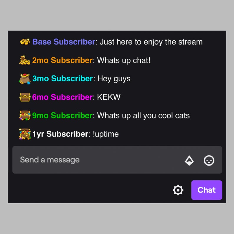 May include: A screenshot of a chat window with a dark background and a text box at the bottom. The text box says "Send a message". Above the text box are several messages from different users. The messages are from users with different subscription levels, indicated by the number of months they have been subscribed. The messages include "Just here to enjoy the stream", "Whats up chat!", "Hey guys", "KEKW", "Whats up all you cool cats", and "!uptime".