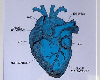 Runner's Heart