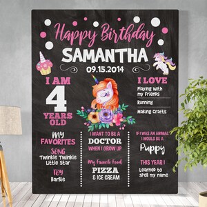 Rainbow Unicorn Birthday Milestone Sign: Chalkboard Party Decor (Digital Download)